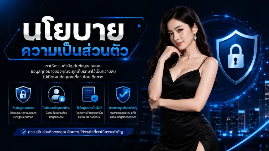fast168 นโยบายความเป็นส่วนตัว